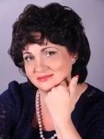 Валентина Юрьевна РАДЗЕВИЧ
